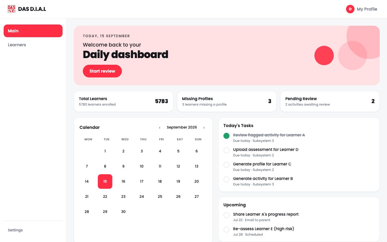 The DAS D.I.A.L therapist dashboard: 5,783 learners enrolled, three missing profiles, two activities pending review, a calendar and a task list