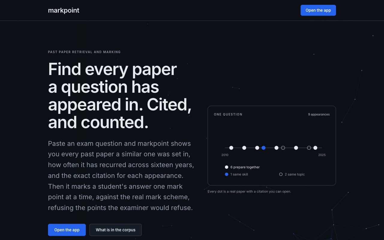 markpoint's landing page, showing a single exam question plotted across nine past-paper appearances between 2010 and 2025